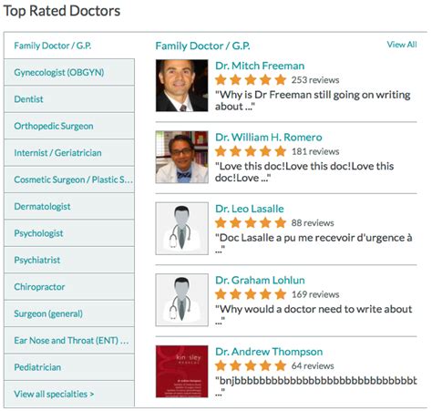 Dr kintonis  Profile, Reviews, Appointments, Insurances