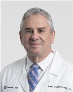 Dr raul schwartzman  Cardiovascular Medicine 