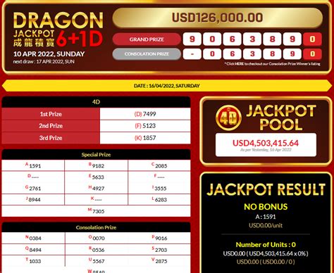 Dragon 4d jackpot  9