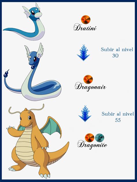 Dratini evolution soulsilver It's rare, but Mareep's spawn mechanics are similar to Dratini/Larvitar when it's not even in the same category as a pseudo-legendary evolution line