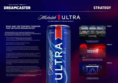 Dreamcaster michelob ultra  That’s less than the calorie count in almost every competitor, including Bud Light (110