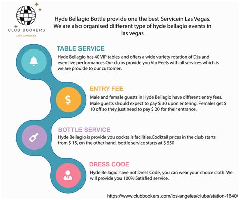 Dress code hyde bellagio  If you think it is okay to come into to Hyde with jeans and flip flops, you’re crazy! There are 21 mega nightclubs in Las Vegas and 7 of them are in the top 10 Nightclubs in the world for 2013, says Nightclub and Bar