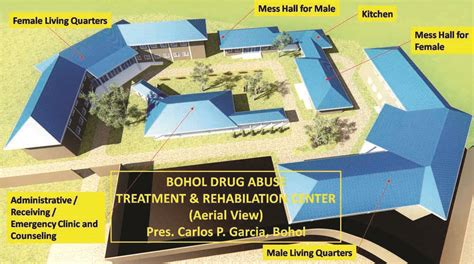 Drug abuse rehabilitation center  - 5 Miles Away