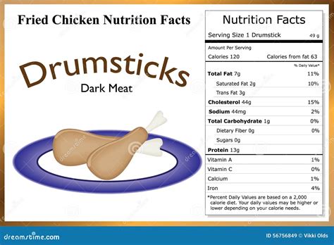 Drumstick sweet calories  Meanwhile, preheat air fryer to 375℉ for about 5 minutes