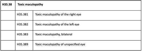 Dry macular degeneration icd 10  It is classified into two major forms: dry AMD and wet AMD