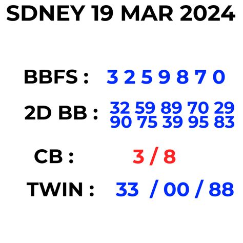 Dt sdney  03:11 Sydney: Kasatkina ousts Muguruza for first Top 5 win since 2018