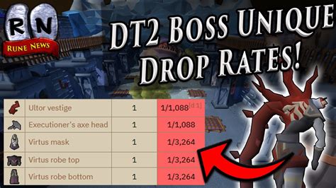 Dt2 boss drop rates 28 votes, 27 comments