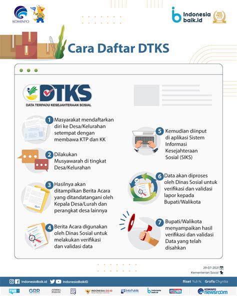 Dtks bandung TRIBUNPONTIANAK