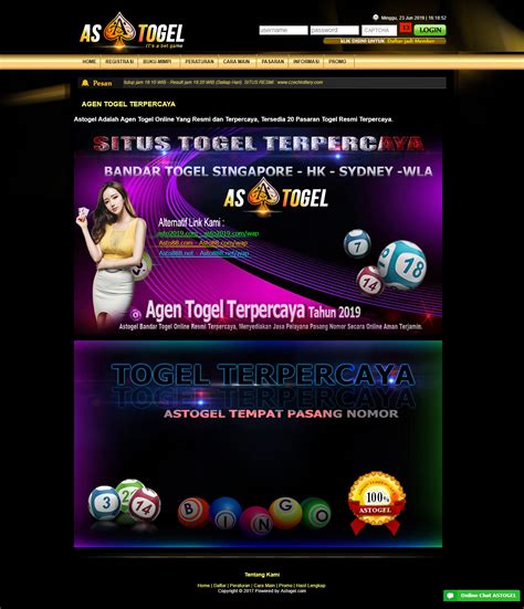 Dul togel net net technical guru,