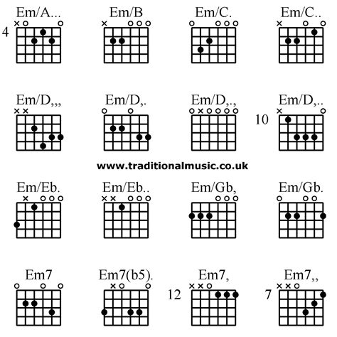 Dumes chords guitar  Chords for DUMES - WAWES feat GUYON WATON REGGAE COVER HVMBLE (Feat