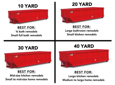 Dumpster rental 65814  Need help choosing a drop-off location? We're happy to assist you