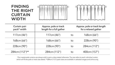 Dunelm curtain size guide  window | Falls: ¼" above the floor