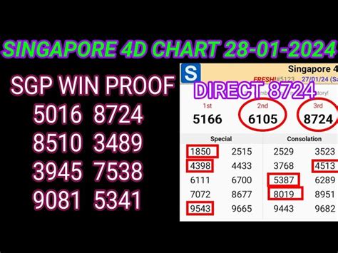 Dunia pools 4d  Sebenarnya Paito Warna Hongkong sangat Membantu anda dalam mencari Prediksi jitu