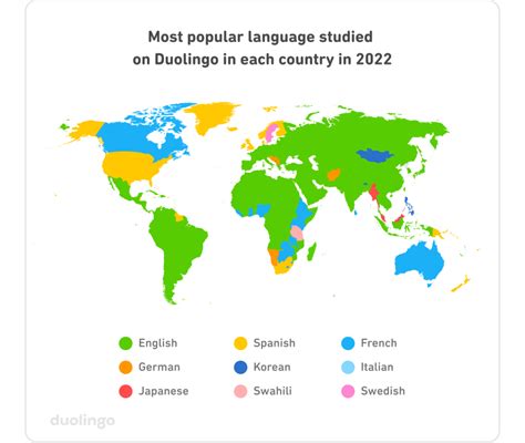 Duolingo connection  In these cases, we suggest trying again