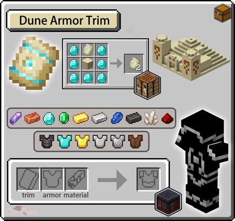 Duplicate dune armor trim The texture of the Dune armor trim has been tweaked so that the symbol on the chestplate is moved up a few pixels; Loot tables for smithing templates have been adjusted;Hundreds of armor trim possibilities are possible in Minecraft's latest snapshot (Image via TheDerpyWhale/YouTube) Thanks to a recent post by Mojang's developers and the work of players enjoying