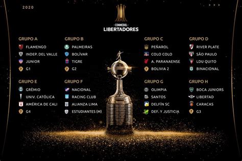 Dvadi copa libertadores 2023 Then release the mouse button to complete the action