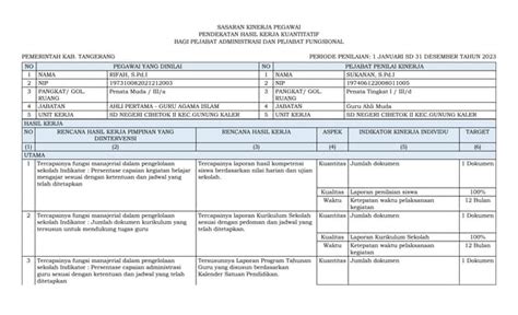 E kinerja nganjuk 2023  NGANJUK Berdasarkan PP 30 Tahun 2019 dan Permenpan 06 Tahun 2022