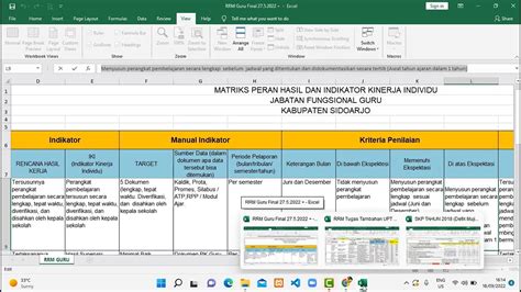 E kinerja sidoarjo 2022  1 Sidoarjo - Jawa Timur, 61211