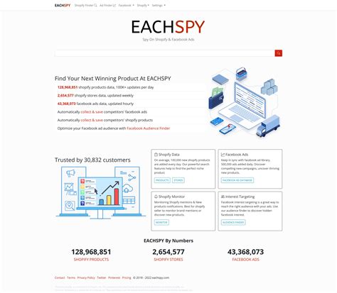 Eachspy login  Deactivate Service - Click Here