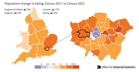 Ealing population increase  population 260,987 