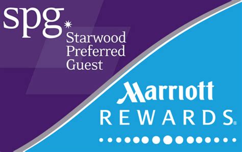 Earning starwood points  Our reporters create honest, accurate, and objective content to help you make decisions