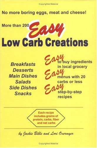 https://ts2.mm.bing.net/th?q=2024%20Easy%20Low%20Carb%20Creations|Lori%20Overmyer