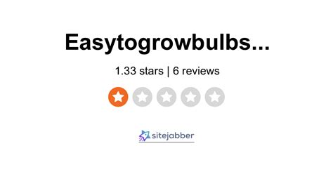 Easytogrowbulbs coupon  Add one of these 31 verified Easy to Grow Bulbs promo codes or coupon codes into your cart