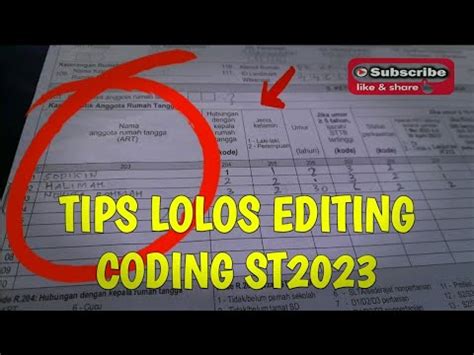 Editing coding sensus pertanian PENGUMUMAN