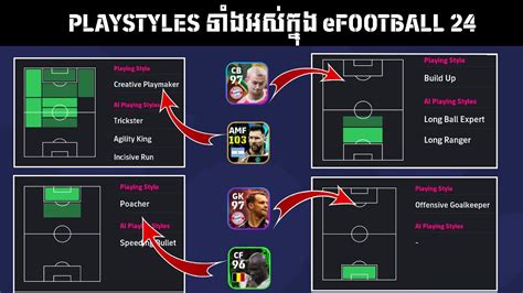 Efootball playstyles  In preparation for the new season, we will be updating eFootball™ 2023 to eFootball™ 2024 (v3