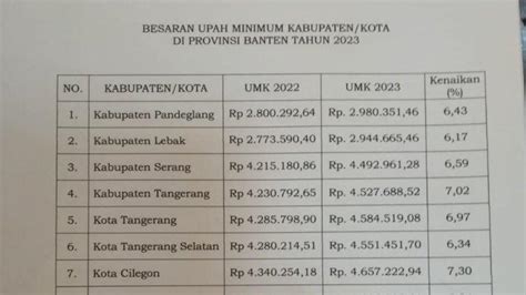 Ekin pemko siantar 00 WIB