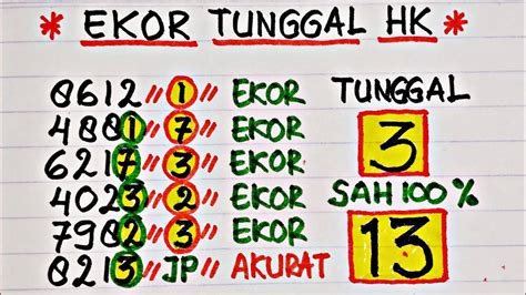 Ekor jitu fb hk  Dalam upaya tersebut, penting untuk mengidentifikasi 2 Angka Jadi Ekor Top Jitu HK untuk malam ini