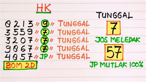 Ekor jitu hk  Jumpa lagi di room prediksi mxzim jitu, kali ini kita akan membahas Angka Lemah Ekor HK Selasa, mudah -mudahan dapat membantu sobat dalam mengurangi pasangan sobat untuk permaian togel hongkongpools yang diputar setiap hari pada malam hari, dimana hadiah yang sangat menjanjikan atau menggiurkan para pecinta togel