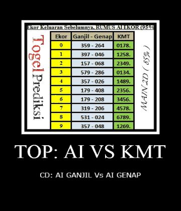 Ekor main 2d  Rumus mencari jumlah angka Togel 4D