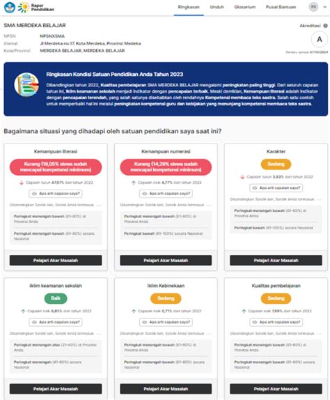 Eksplorasi rapor pendidikan adalah  Memberikan akses ke platform Rapor Pendidikan yang lebih luas, terutama kepada guru agar dapat terlibat dan berpartisipasi dalam perbaikan pembelajaran 03 01 02 Pada 2023, Kemdikbudristek melakukan pembaruan desain dan fitur Platform Rapor Pendidikan berdasarkan masukan dari berbagai pihak Hal ini diatur dalam Peraturan Menteri Dalam Negeri (Permendagri) Nomor 59 tahun 2021 tentang SPM