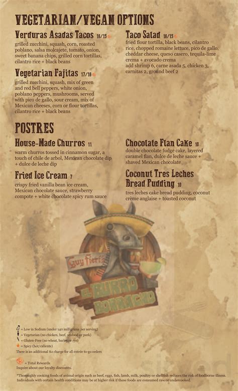 El burro borracho menu  137 likes · 1 talking about this