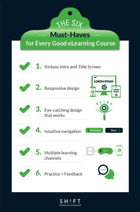 Elearning itts  Since 2020, 98% of Universities moved its classes online (Source: Higher Ed Partners)Koordinasi elearning ITS Verifikasi Pascasarjana dan PPI serta IPITS Rapat DP2A dengan Wakil Rektor 1 Penyamaan Persepsi RPL dan Persiapan Pendaftaran Maba Semester Genap Koordinasi DP2A Koordinasi Budaya Kerja Tendik Pascasarjana