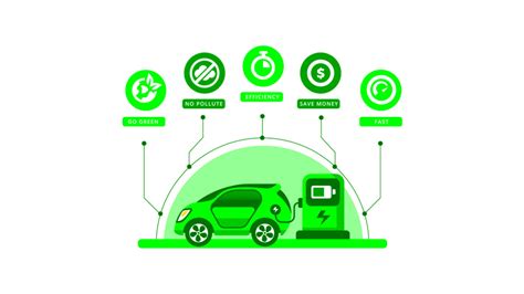 Electric car rental market trends  65 mn