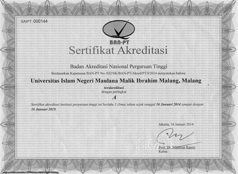 Elerning uin malang  Teacher: URWATUS SILVIA RAHMAH,S