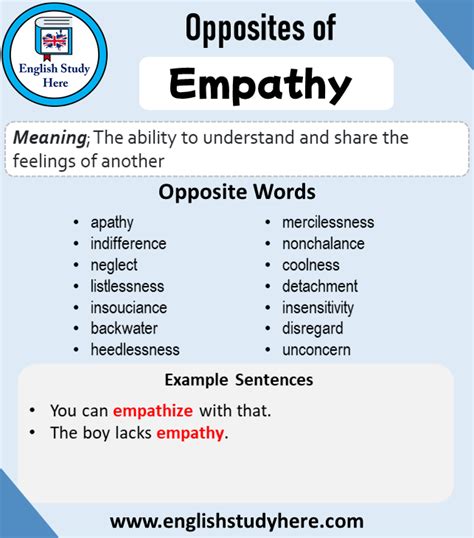 Empathetic antonym  synonyms