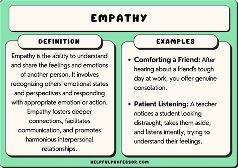 Empathetic meaning in punjabi  Omoiyari