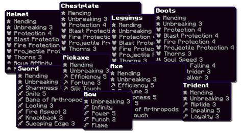 Enchant icons colorless texture pack GUIdes adds handy guides to all sorts of GUI's