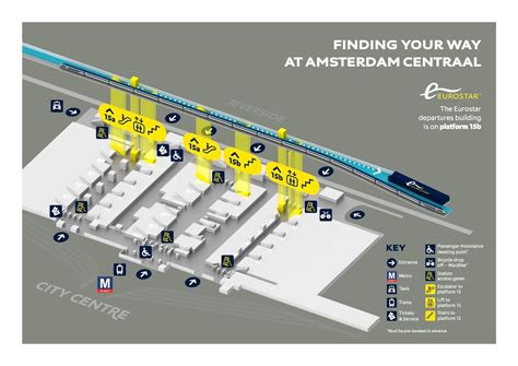 Enterprise amsterdam central station  Travelers' Choice