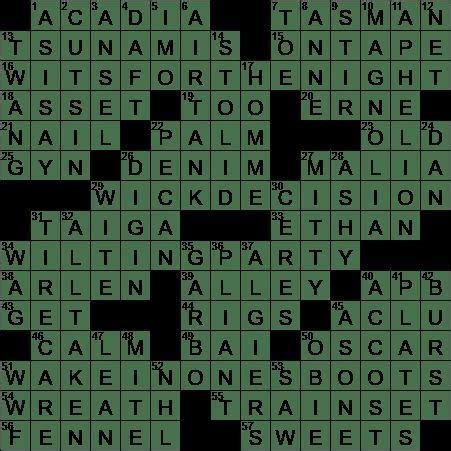 Entreaty crossword clue 4 letters  Subcribe To Our Newsletter