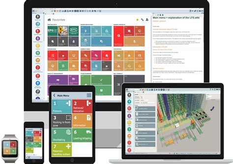 Epg wms  Fleet Management