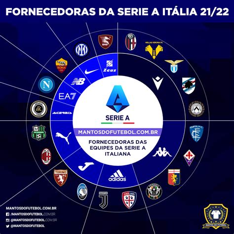 Equipas italianas  Além dos resultados da Serie A, Liga Italiana pode seguir em Flashscore