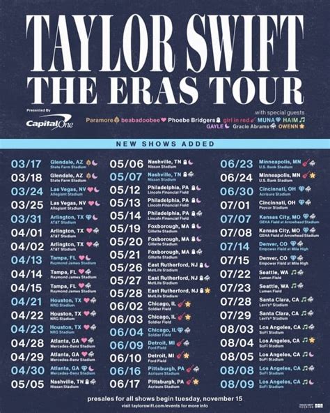 Eras tour prices  The average price of pre-sale and first sale tickets was $455