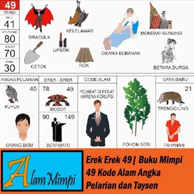 Erek 49 2d  Seribu Mimpi