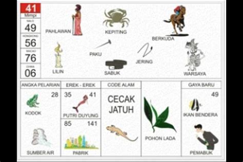 Erek 899  Apabila mau tahu lebih jelas kamu dapat simak dibawah ini