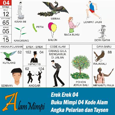 Erek cemburu  Sawi – Kaki – Cemburu – Subali Angka Pelarian = 46 Gaya Baru = 28 Erek Erek = 38 – 03 – 122 – 103 Kodal = Kupu Kupu Masuk rumah Malam hari 