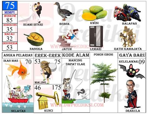 Erek erek 2d lemari  Kode Alam Membuat Perangkap Untuk Tikus